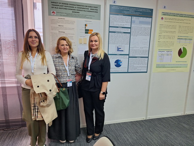 Institut za transfuziju krvi Srbije