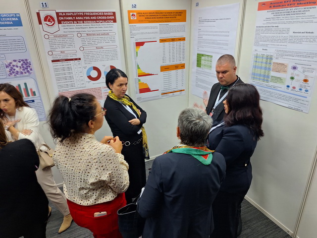 Institut za transfuziju krvi Srbije