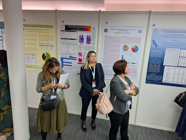 Institut za transfuziju krvi Srbije