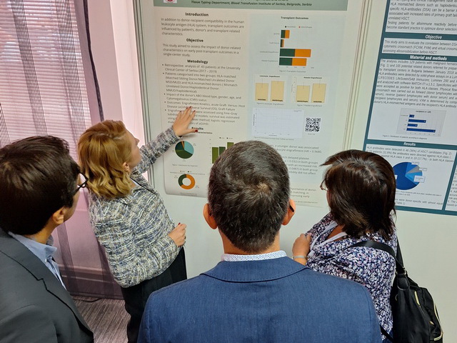 Institut za transfuziju krvi Srbije