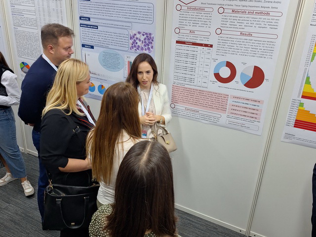 Institut za transfuziju krvi Srbije