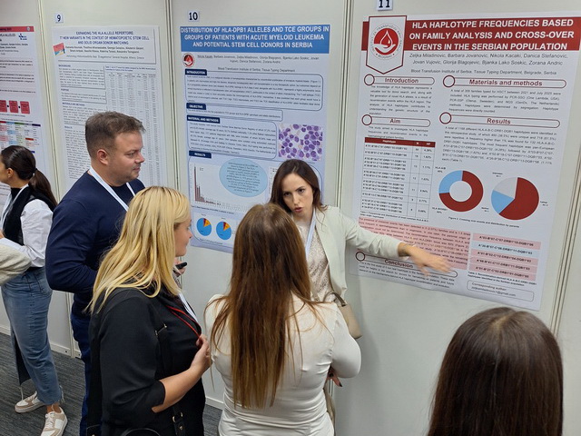 Institut za transfuziju krvi Srbije