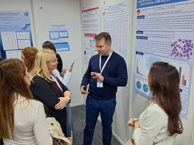 Institut za transfuziju krvi Srbije