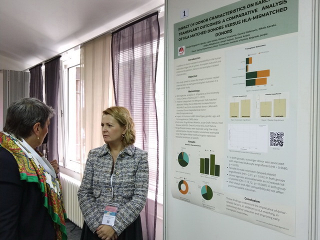 Institut za transfuziju krvi Srbije