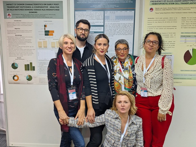 Institut za transfuziju krvi Srbije